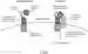 Fig. 01 - CHIMERIC CYTOKINE RECEPTORS