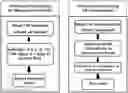 Fig. 01 - COMPOSITION FOR TREATING INFLAMMATORY DISEASE INDUCED BY HYPERIMMUNE RESPONSE