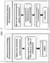 Fig. 02 - COMPOSITION FOR TREATING INFLAMMATORY DISEASE INDUCED BY HYPERIMMUNE RESPONSE