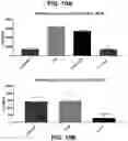 Fig. 07 - COMPOSITIONS COMPRISING BACTERIAL STRAINS
