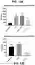 Fig. 09 - COMPOSITIONS COMPRISING BACTERIAL STRAINS