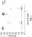 Fig. 02 - METHODS AND COMPOSITIONS FOR REDUCING VANCOMYCIN-RESISTANT ENTEROCOCCI INFECTION OR COLONIZATION