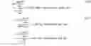 Fig. 06 - METHODS AND COMPOSITIONS FOR TREATING AND PREVENTING CENTRAL NERVOUS SYSTEM DISORDERS AND OTHER CONDITIONS CAUSED BY GUT MICROBIAL DYSBIOSIS
