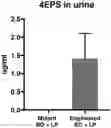 Fig. 01 - Modulation of microbial synthesis of 4-ethylphenol and 4-ethylphenyl sulfate in behavior and disease
