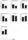 Fig. 08 - Modulation of microbial synthesis of 4-ethylphenol and 4-ethylphenyl sulfate in behavior and disease