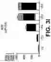 Fig. 09 - METHODS OF TREATING CERVICAL CANCER