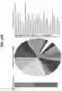 Fig. 34 - Antimicrobial compounds from the genus 
