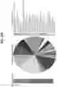 Fig. 35 - Antimicrobial compounds from the genus 