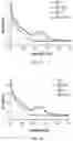 Fig. 07 - PIC1 VARIANTS WITH IMPROVED SOLUBILITY AND METHODS OF USING THE SAME