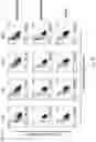 Fig. 09 - Method and compositions comprising a CT20 peptide