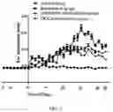 Fig. 04 - ANTI-ATOPIC DERMATITIS PROTEIN