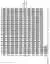 Fig. 03 - METHODS OF DISEASE ACTIVITY PROFILING FOR PERSONALIZED THERAPY MANAGEMENT