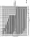 Fig. 04 - METHODS OF DISEASE ACTIVITY PROFILING FOR PERSONALIZED THERAPY MANAGEMENT