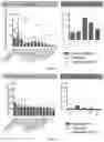 Fig. 09 - METHOD FOR IMPROVING NEUROLOGICAL FUNCTION IN MPSI AND MPSII AND OTHER NEUROLOGICAL DISORDERS
