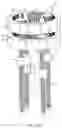 Fig. 44 - Multi-direction steerable handles for steering catheters