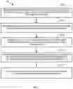 Fig. 02 - Methods and systems for transducer array placement and skin surface condition avoidance