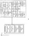 Fig. 10 - Methods and systems for transducer array placement and skin surface condition avoidance