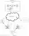 Fig. 02 - Method and apparatus for displaying picture of virtual environment, device, and medium