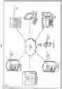Fig. 02 - Autonomic cloud to edge compute allocation in trade transactions