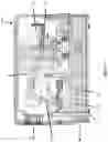 Fig. 06 - INSTRUMENT SYSTEMS FOR INTEGRATED SAMPLE PROCESSING