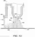 Fig. 08 - Air masking nozzle