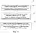 Fig. 07 - METHODS FOR JOINING ADDITIVE MANUFACTURED PARTS