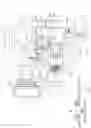 Fig. 02 - Driving tool
