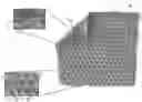 Fig. 01 - Composite textile fabrics