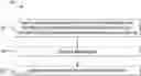 Fig. 01 - LAMINATION KIT