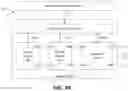 Fig. 06 - SYSTEMS, DEVICES, AND METHODS FOR INTRAPHASE AND INTERPHASE BALANCING IN MODULE-BASED CASCADED ENERGY SYSTEMS