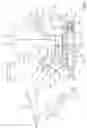 Fig. 02 - Working machine