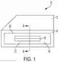 Fig. 02 - Soundboard panel assembly for vehicle surfaces