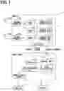 Fig. 02 - Vehicular device