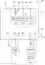 Fig. 01 - Power supply system
