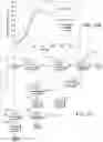 Fig. 07 - Energy absorbing feature for seatback