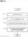 Fig. 07 - Vehicular apparatus, vehicular system, and user authentication management program product