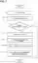 Fig. 08 - Vehicular apparatus, vehicular system, and user authentication management program product