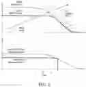 Fig. 08 - Vehicle and method of warning a vehicle operator of an impending shutdown of an electrical outlet on the vehicle