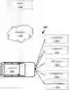 Fig. 01 - Crosswind risk determination
