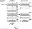 Fig. 05 - ASSOCIATION ASSISTANCE APPARATUS
