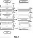 Fig. 07 - ASSOCIATION ASSISTANCE APPARATUS