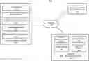 Fig. 01 - Automatic parameter tuning framework for controllers used in autonomous driving vehicles