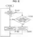 Fig. 07 - Autonomous Travel System for Work Vehicle