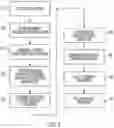 Fig. 04 - Method and system for using a reaction of other road users to ego-vehicle actions in autonomous driving