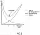Fig. 06 - Method and system for using a reaction of other road users to ego-vehicle actions in autonomous driving