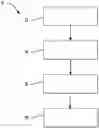 Fig. 01 - System and method of controlling tethered self-propelled platforms