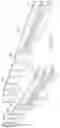 Fig. 23 - Aerodynamic trucking systems