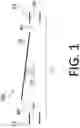 Fig. 02 - System and method of continuous, vibration-less, and bi-directional MEMS mirror motion via periodic driving force for rapid data acquisition