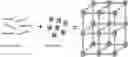 Fig. 01 - Metal-organic frameworks for the removal of multiple liquid phase compounds and methods for using and making same