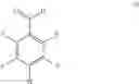 Fig. 02 - Process for dehydrating methanol to dimethyl ether